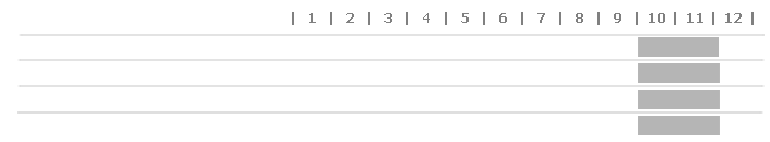 calendario