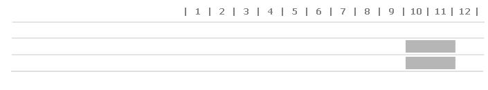 calendario