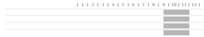 calendario