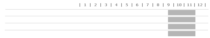calendario