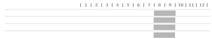 calendario