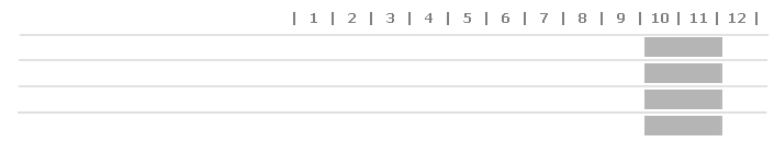 calendario